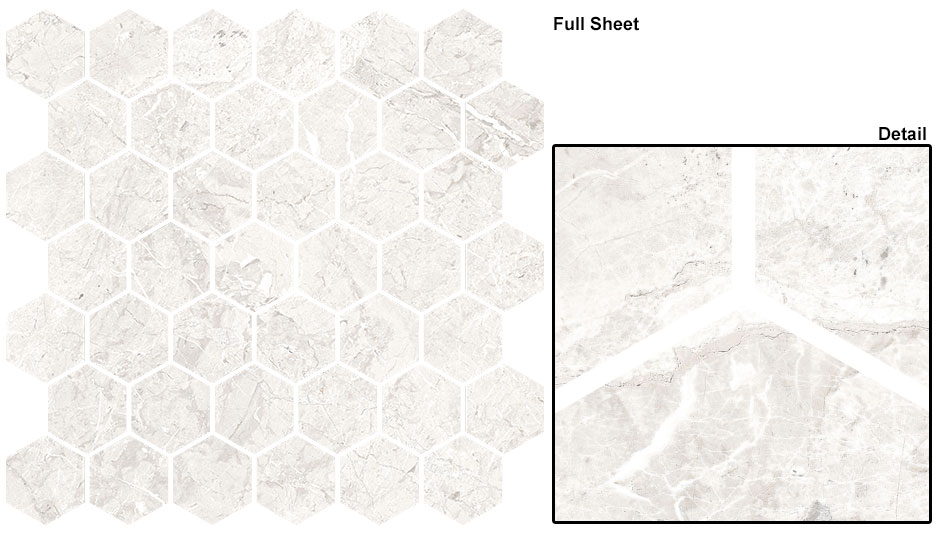 Forte DCOF Matte Hex Mosaic